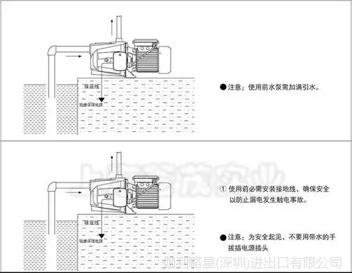 jet自吸喷射泵产品安装