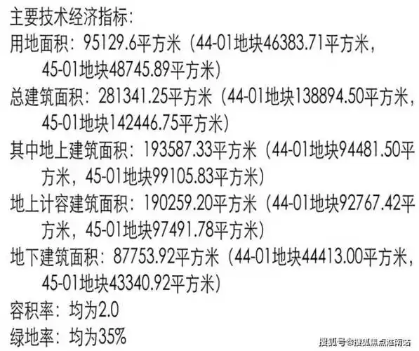 大华星曜首页网站-浦江大华星曜户型-上海大华星曜位