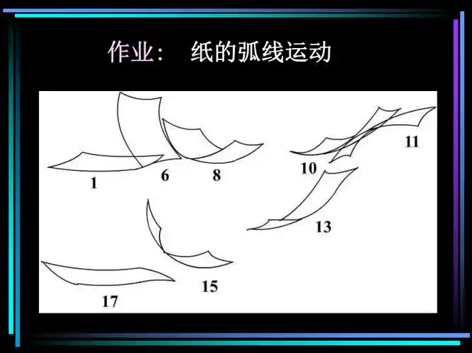 曲线运动的规律作业