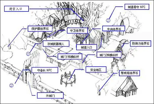 骑士online专区---17173.com网络游戏第一门户站