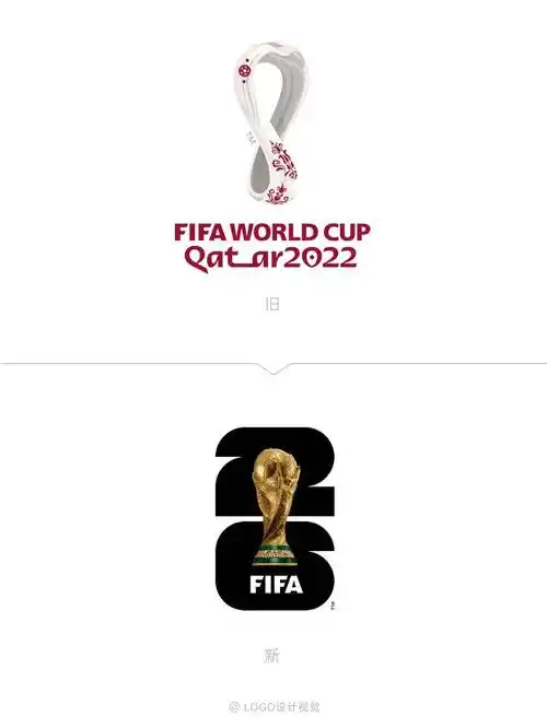 2026世界杯logo揭晓!网友吐槽:堪称最简陋会徽._设计_数字_三国