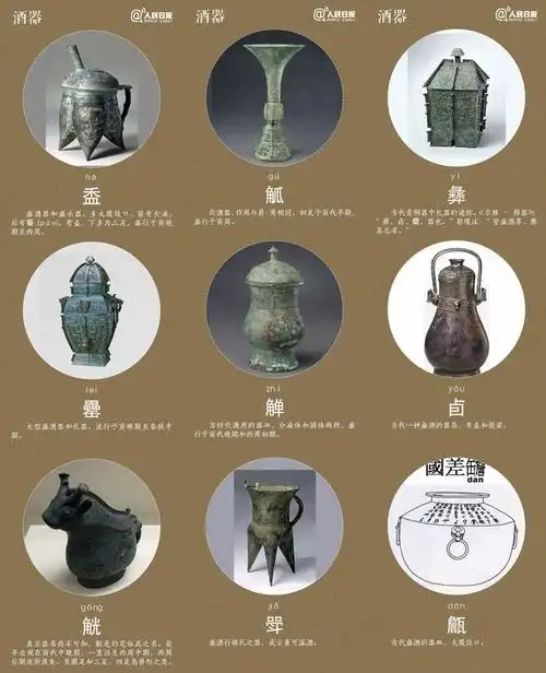 青铜器读音