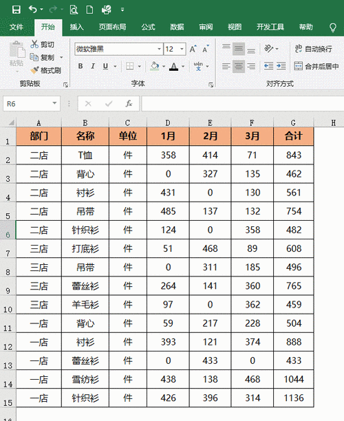 关于excel表格填充颜色,这样做最简单!