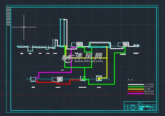 共4张图纸,包括污水处理厂平面布置图,污水处理厂高程图,管线布置图与