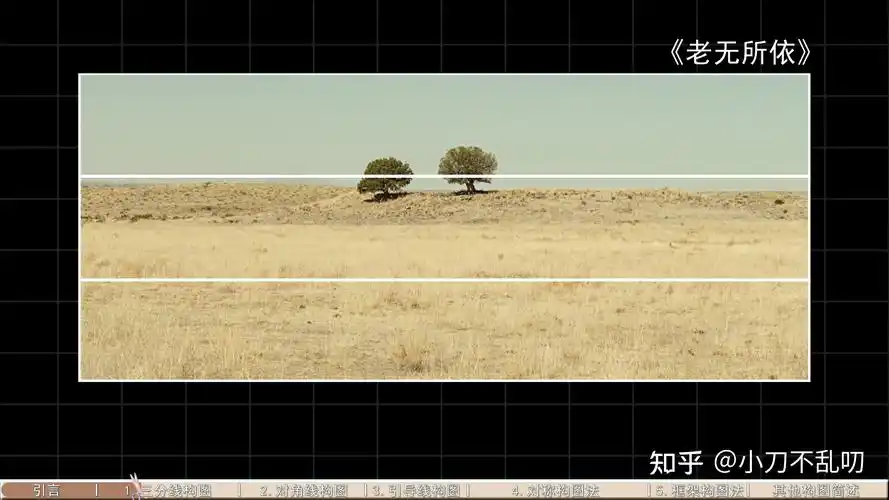 【后期通识-影视构图】为什么你的视频画面总是让人找不到重点?