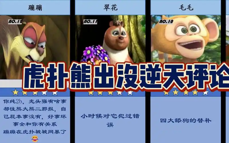 (虎扑搞笑评论)熊出没角色排行