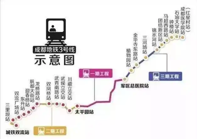 成都地铁3号线三期实现长轨通预计年底二三期开通运行