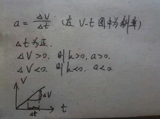 高一物理 在v t 图像中,可以说斜率为正值,则加速度大于0,斜率为负值