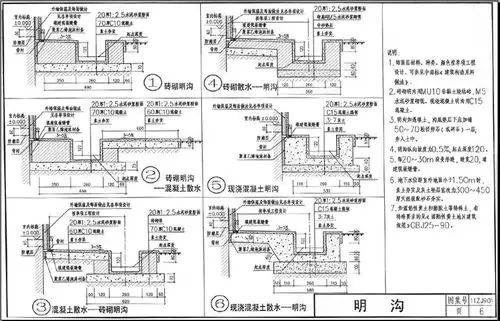 中南标11zj901室外装修及配件图集