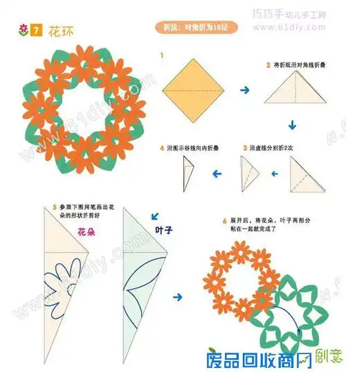 窗花剪纸教程图解