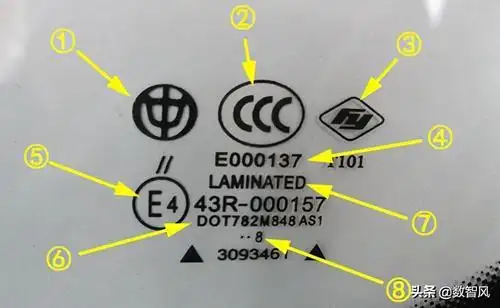 一文看懂福耀玻璃标志的正确图解