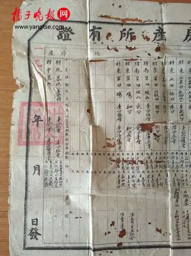 镇江宝堰发现1951年土地房产所有证