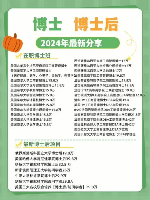 国外博士后申请条件和申请流程