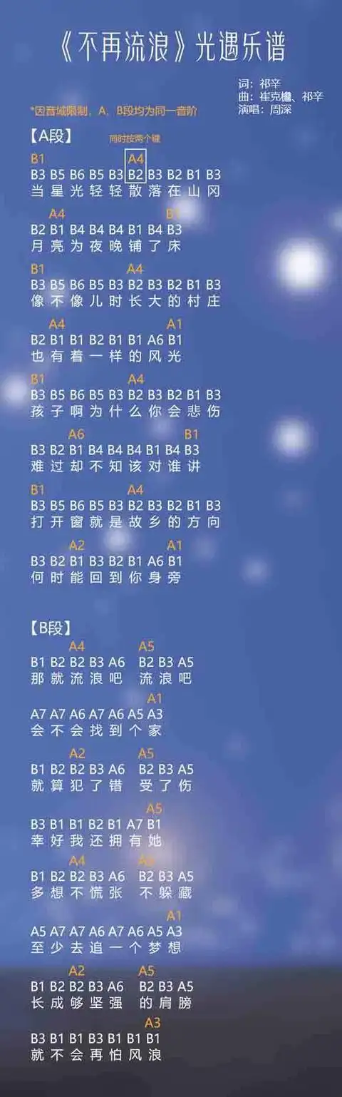 结婚进行曲简谱结婚进行曲简谱钢琴曲