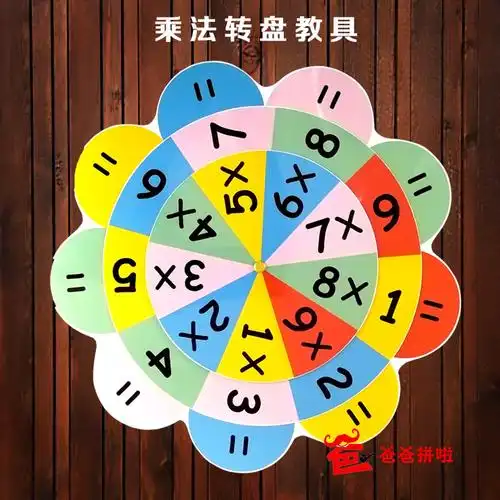 儿童小学数学九九乘法转盘乘法口诀老师教具超大号闪卡