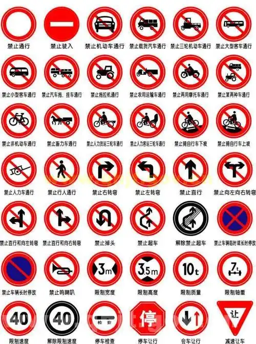禁令标志,警告标志,指示标志,指路标志,交警手势,旅游标志