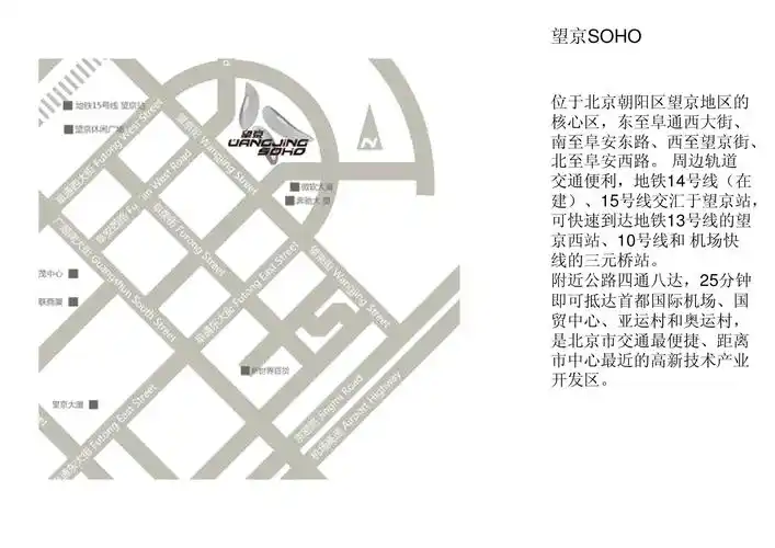 望京soho办公分析ppt