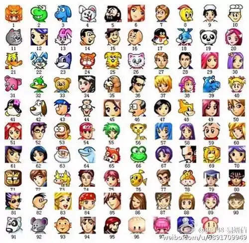 最古老的qq头像_头像图片_扣扣乐园