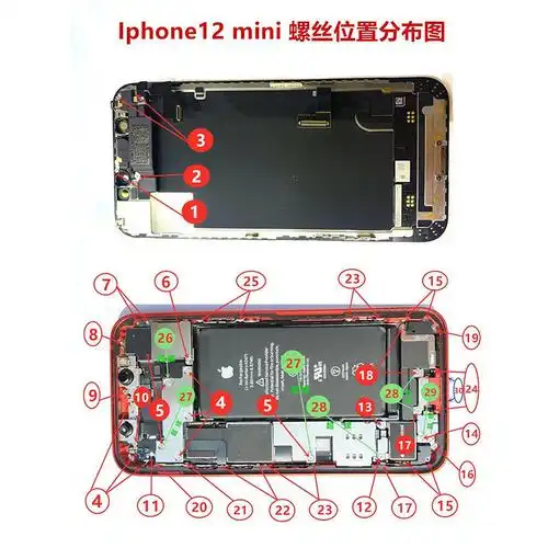 平果手机零部件iphone66pxsmax主板屏幕尾插螺钉