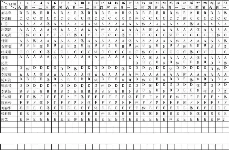 十二月份厨房排班表