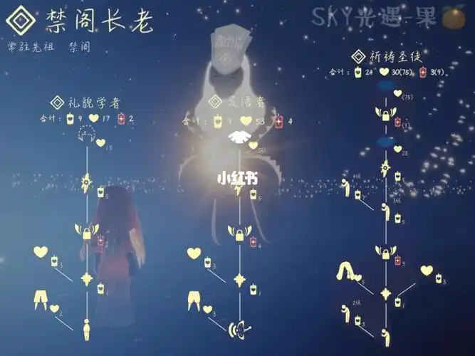 光遇9月24日复刻先祖在哪里光遇924旅行先祖位置介绍