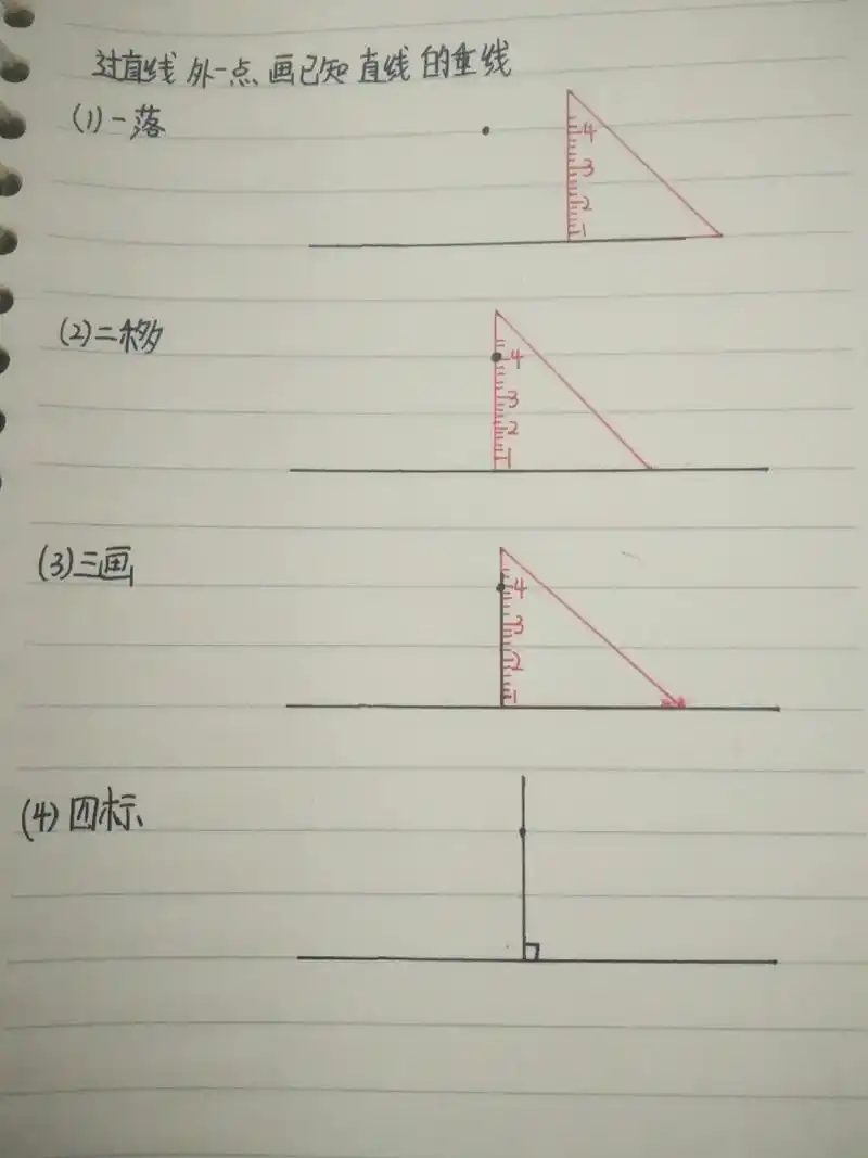 画已知直线的垂线的方法!