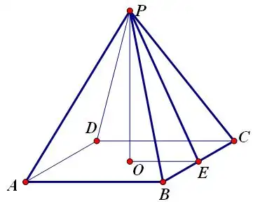 求底面边长为a,高为2a的正四棱锥的侧面积