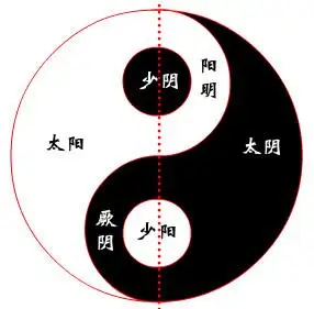 第一套图:阴阳太极图喜马拉雅:http://www.ximalaya.