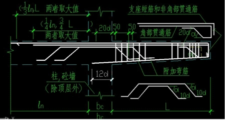 悬挑梁钢筋图