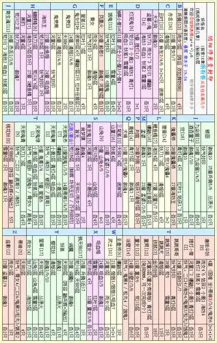 阴阳师悬赏封印图泉水子v1904