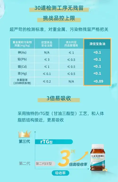 砍价商城blackmores澳佳宝女性无腥味小粒dha深海鱼油软胶囊澳洲进口