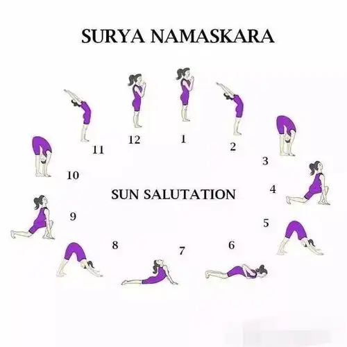 练瑜伽,为什么你不应该跳过拜日式?很多人不知道!