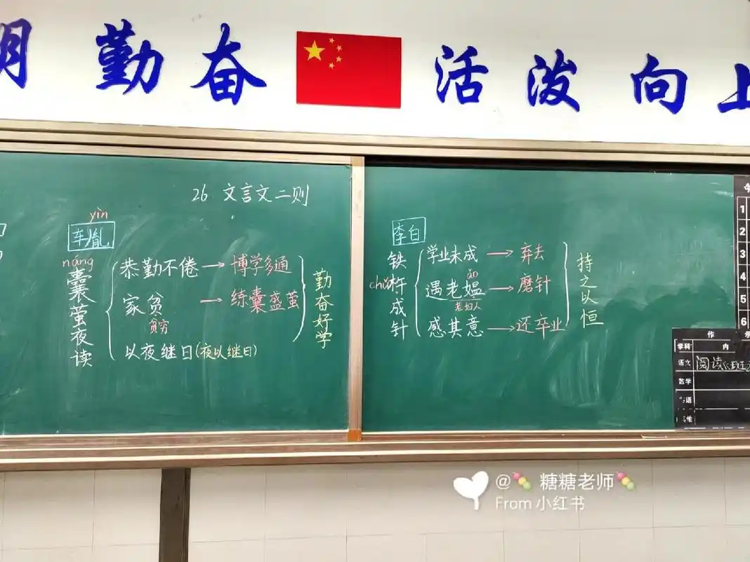 语文四下部编版18《文言文二则》板书 《囊萤夜读》《铁杵成针》板书