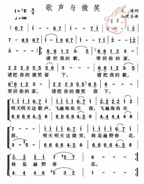 【歌曲简谱】 歌声与微笑 - 我行我素 - 我行我素的博客
