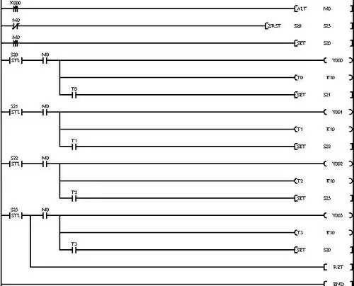 plc编程 plc 有4只彩灯,按下按钮依次点亮循环往复,每只灯只亮1秒,再