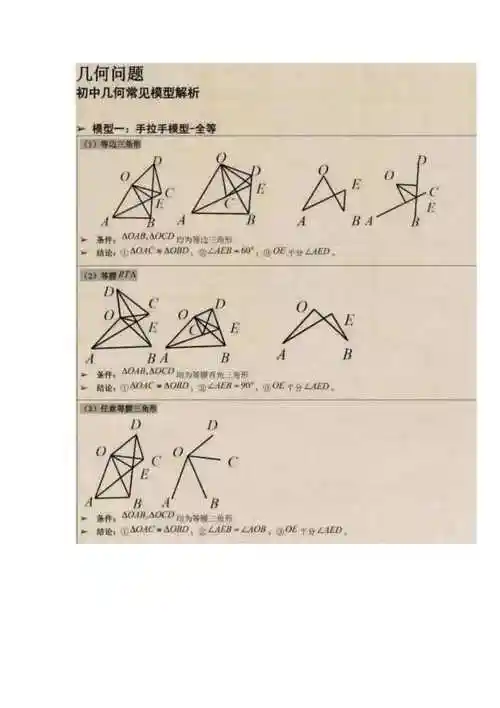 初中数学8大模型