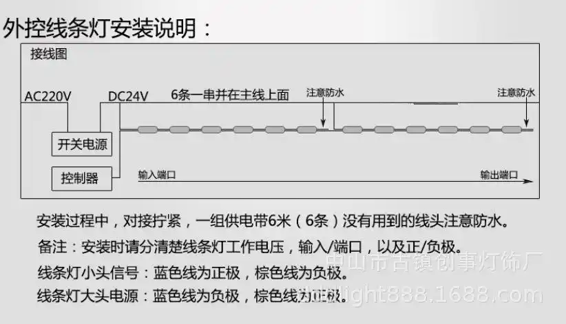 私模新款:led线条灯,5050/48灯,户外防雨线条灯,单色彩色12w