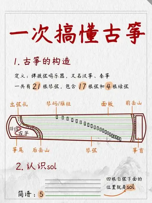 古筝新手入门太难3张图带你认识古筝