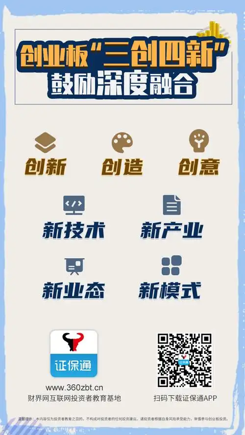创业板"三创四新" 鼓励深度融合