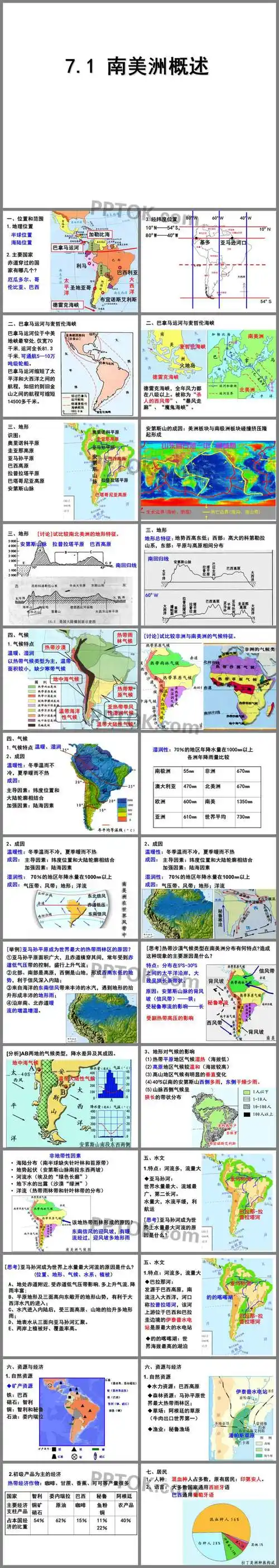 区域地理南美洲ppt课件下载_pptok
