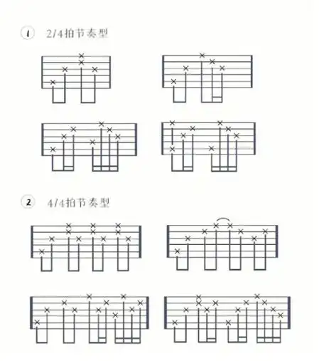 速看!学吉他右手节奏型大全