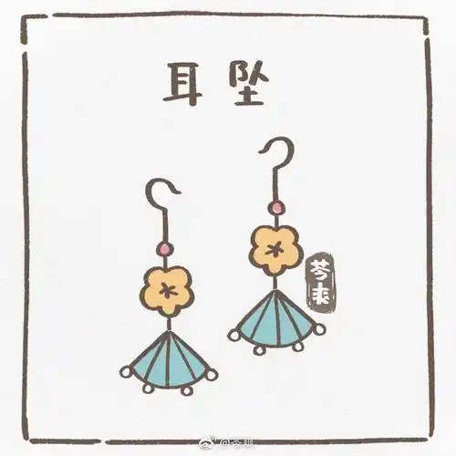 古代人简笔画男女(古风简笔大全!