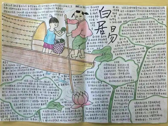 "我眼中的白居易"——2016级研学活动文化储备展