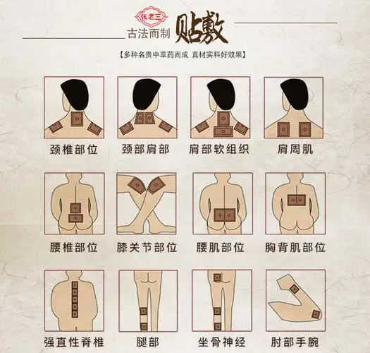 腰椎颈椎贴膝盖滑膜关节积液腰痛贴坐骨肩周贴腰间盘贴膏压迫神经