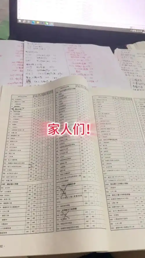 高考志愿96个共多少学校 - 抖音