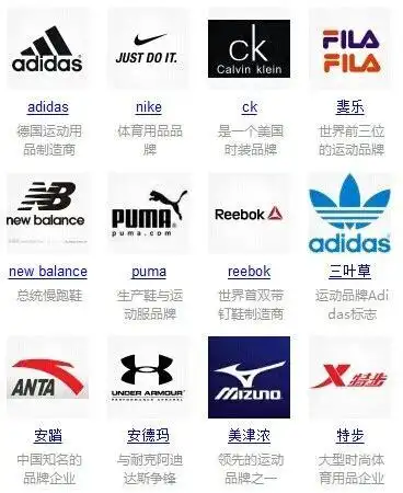 服装logo图片大全集服装logo图片大全2022已更新今日更新
