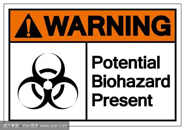 警告潜在的生物危害目前标志标志,矢量插图,孤立在白色背景标签.eps10