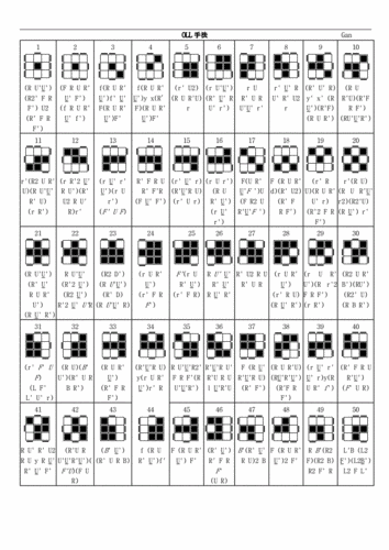 三阶魔方高级玩保你成高手顶层全公式doc6页