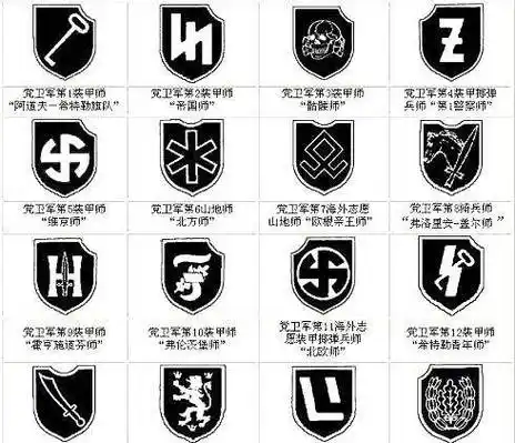 党卫军到底能不能打?