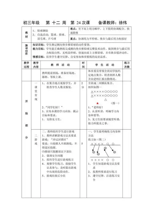 垫步推铅球的动作要领